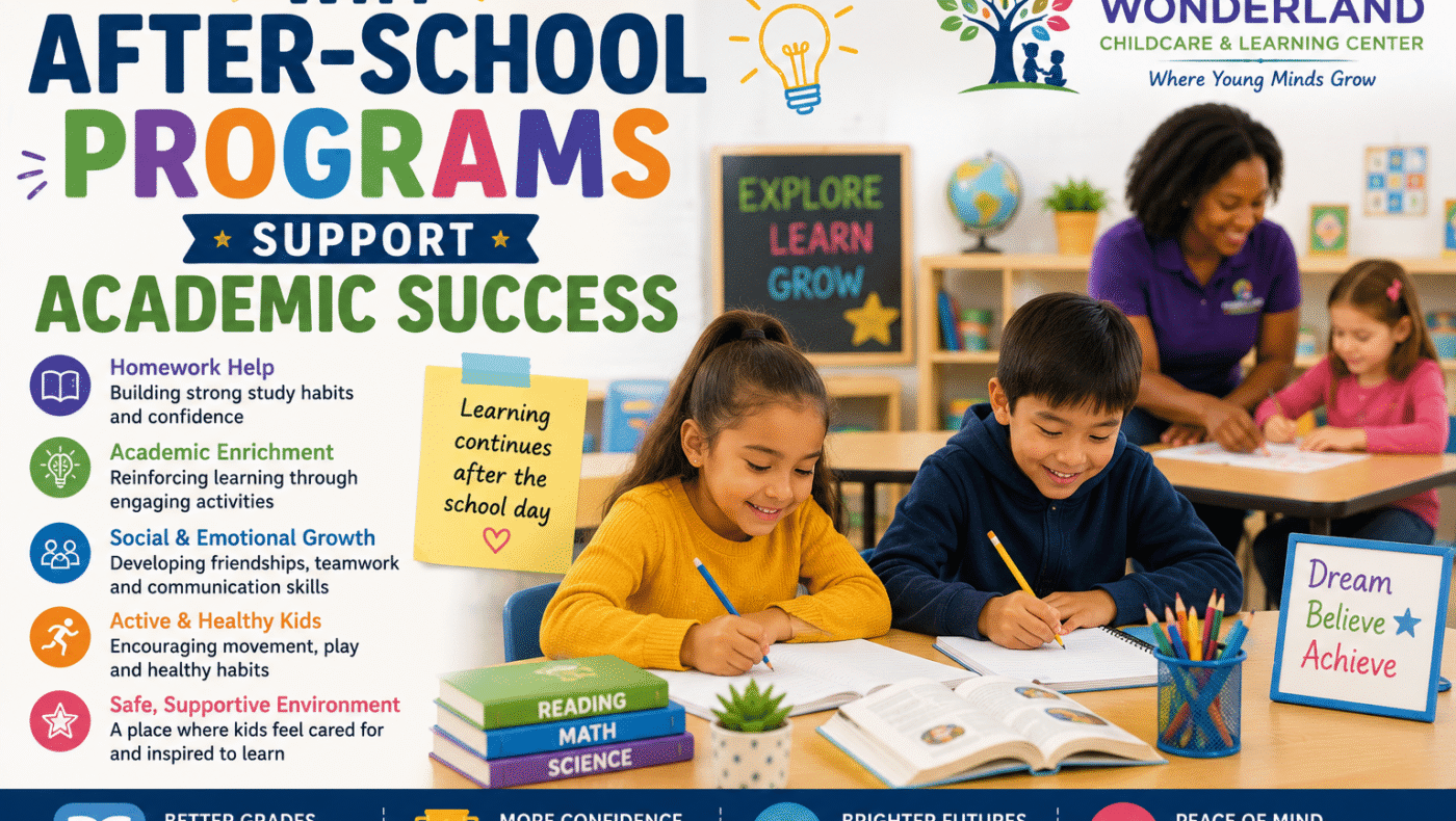 Why After-School Programs Support Academic Success